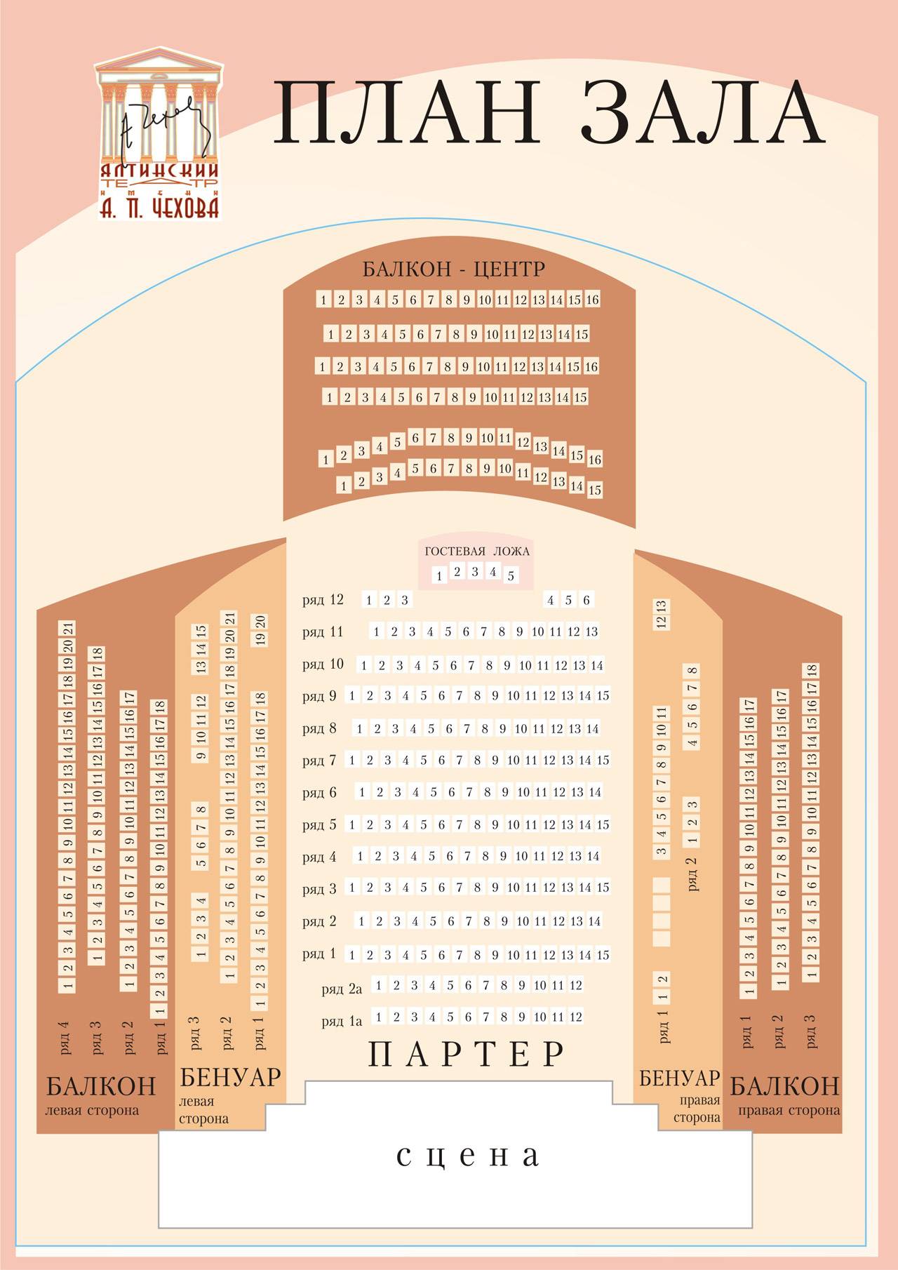 Схема мест в театре имени Чехова в Ялте