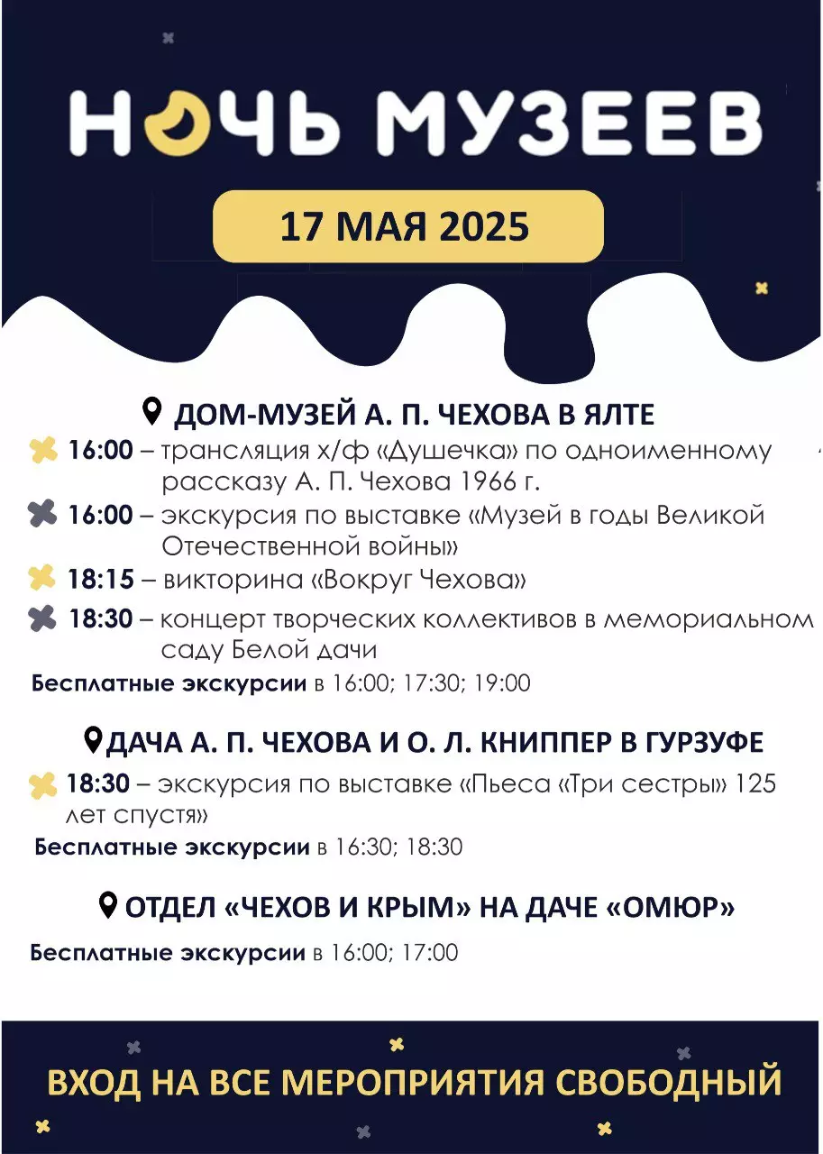 Ночь музеев в ялтинском музее Чехова, 17 мая 2025