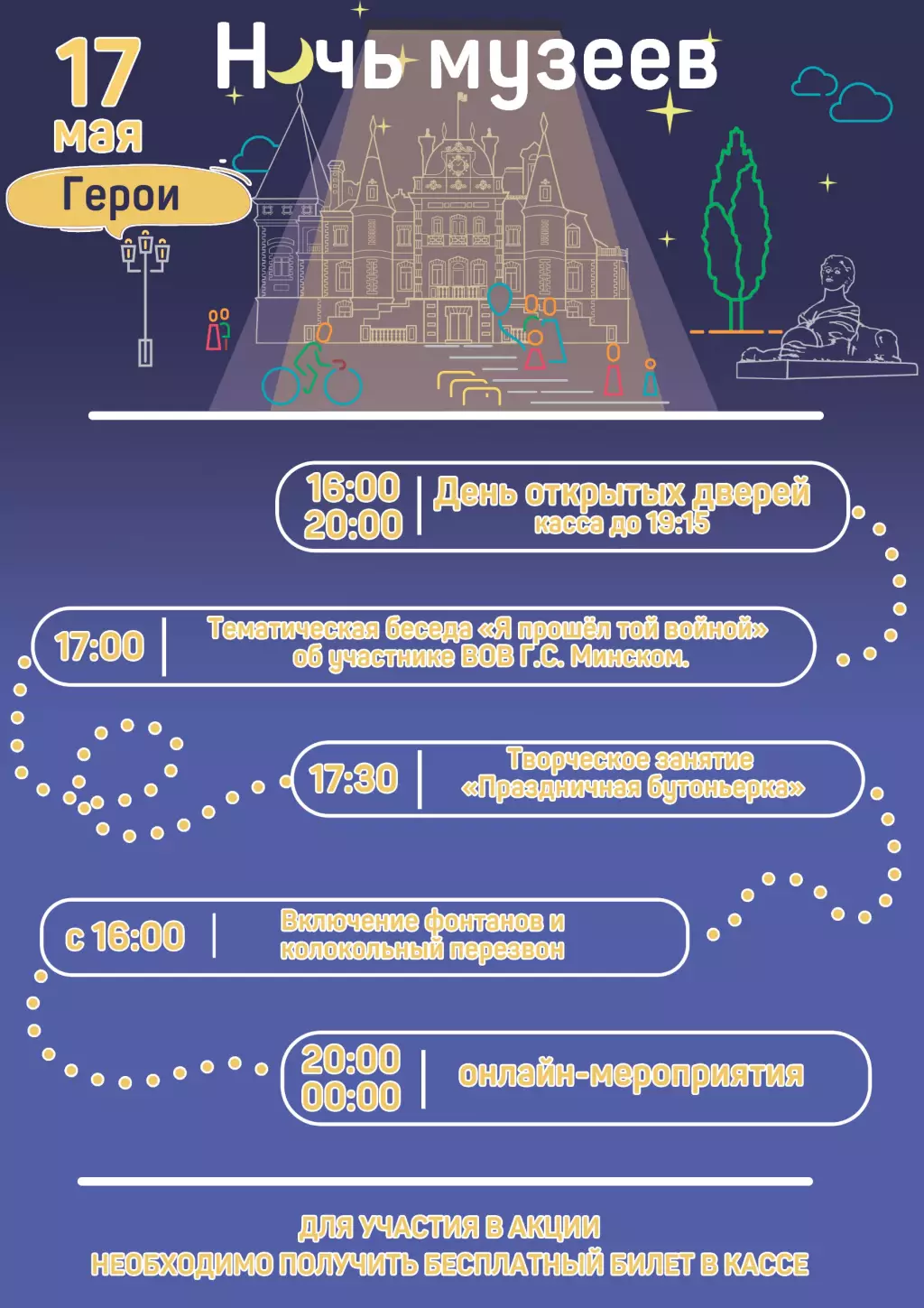 Ночь музеев в Массандровском дворце 17 мая 2025
