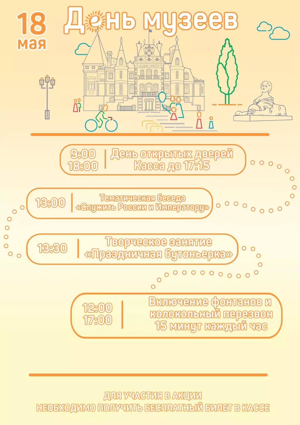 День музеев в Массандровском дворце 18 мая 2025