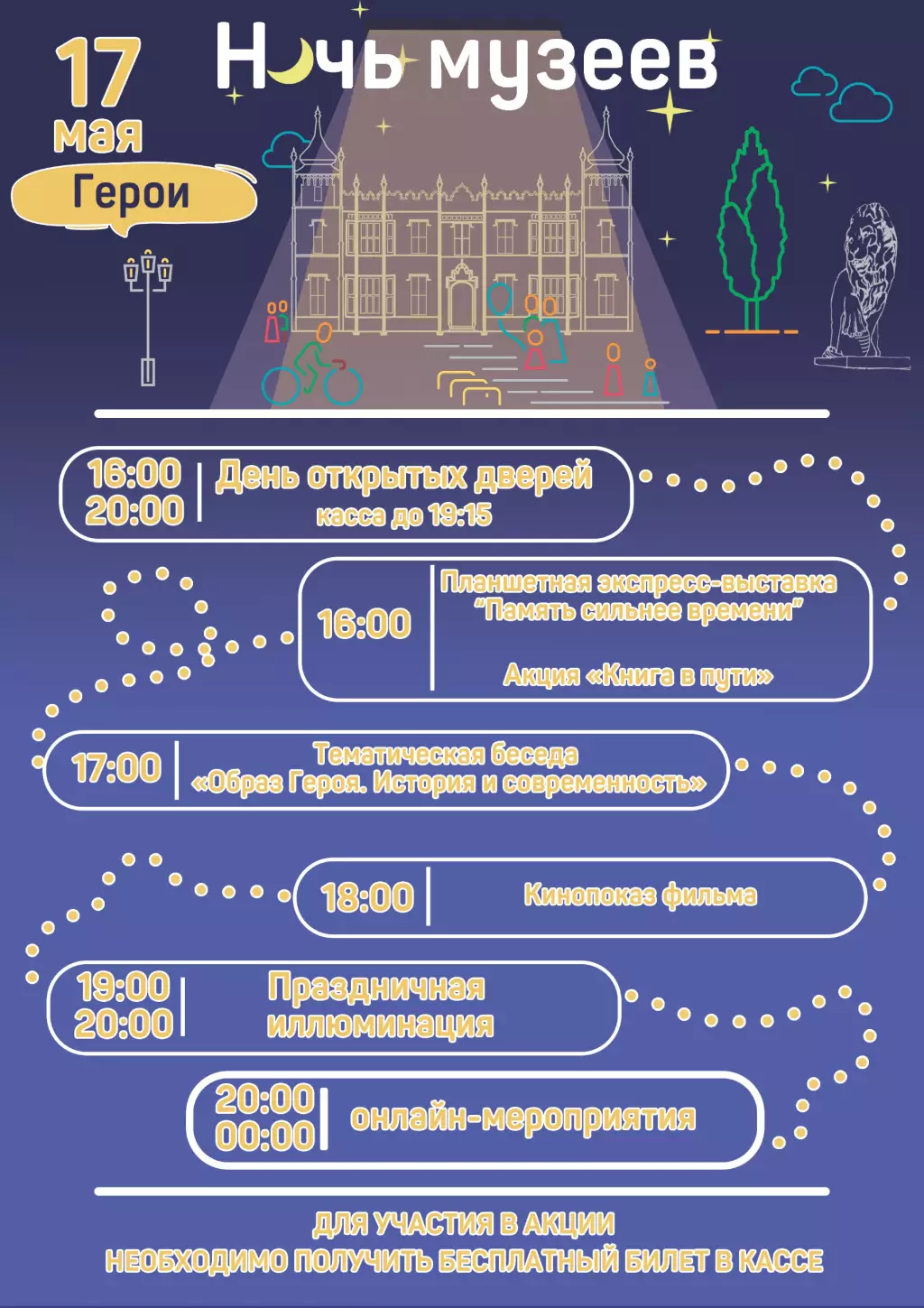 Ночь музеев в Воронцовском дворце 17 мая 2025