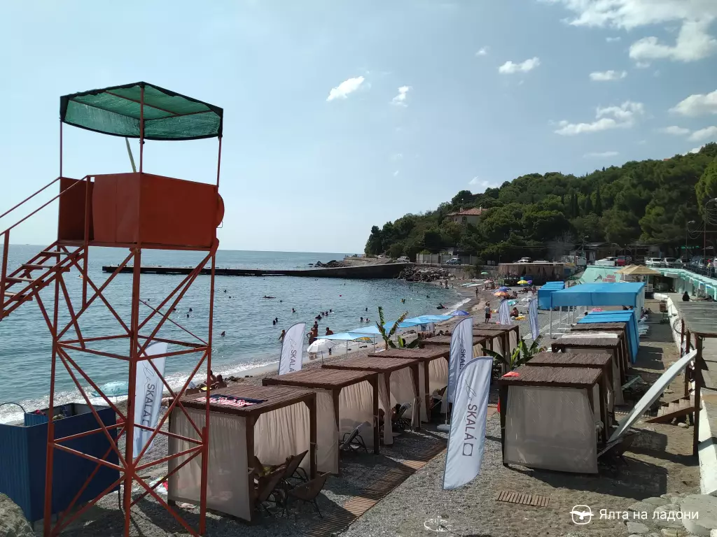 Кастропольский пляж в Крыму